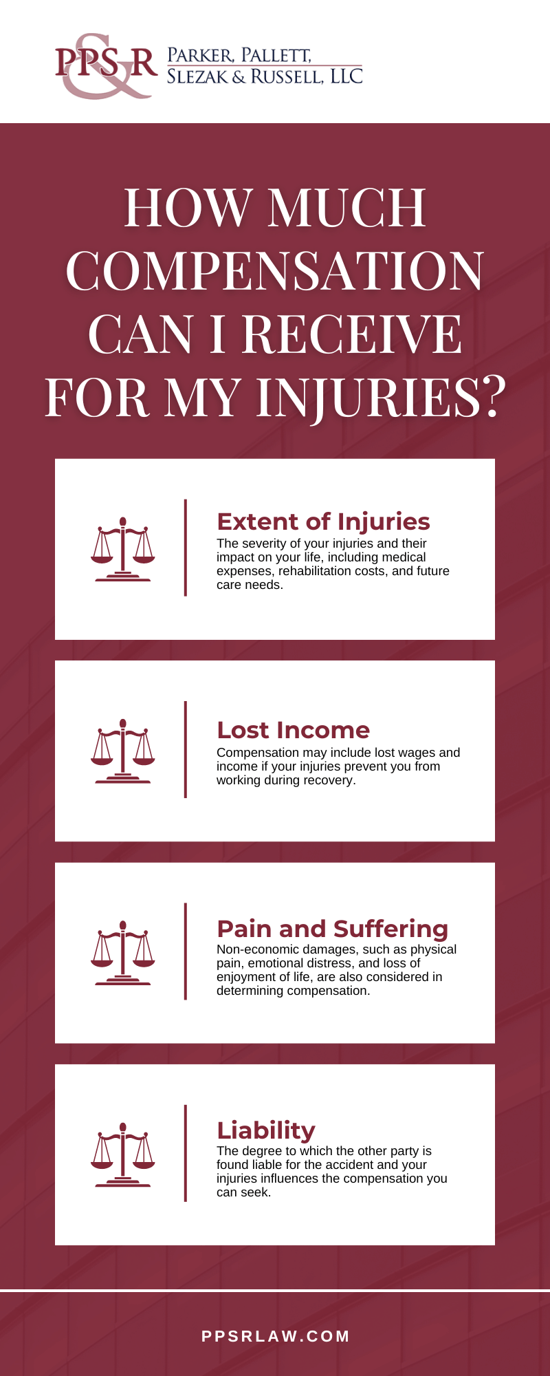 How Much Compensation Can I Receive For My Injuries Infographic