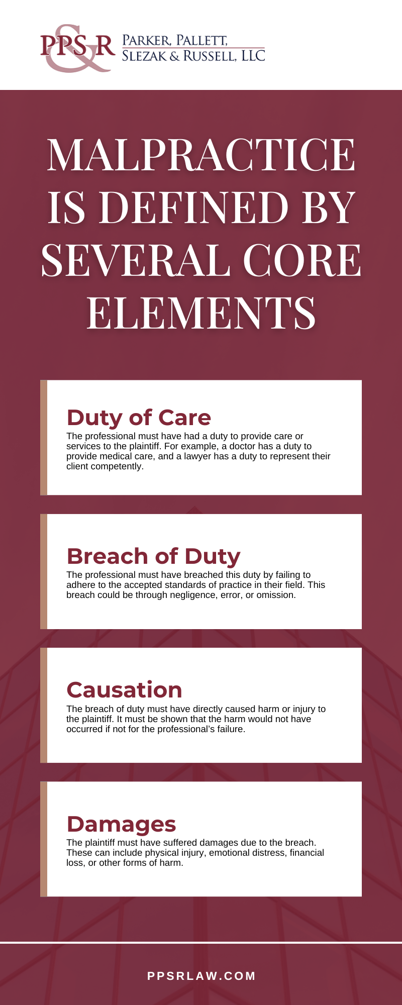 Malpractice is defined by several core elements Infographic