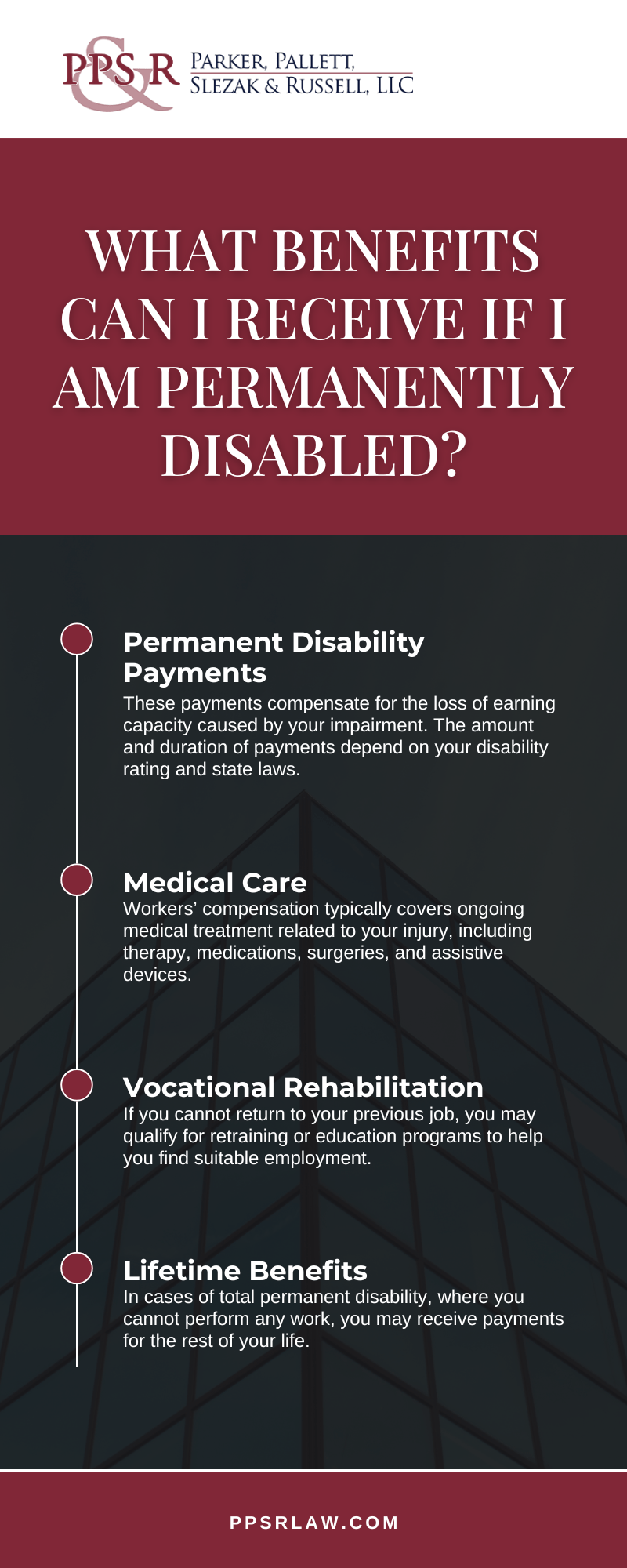 What Benefits Can I Receive If I Am Permanently Disabled infographic